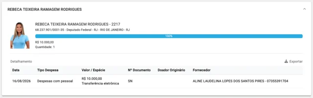 Foto1 Esposa De Ramagem Usa Verba De Campanha Contratando Ex Assessora E Irma De Allan Dos Santos